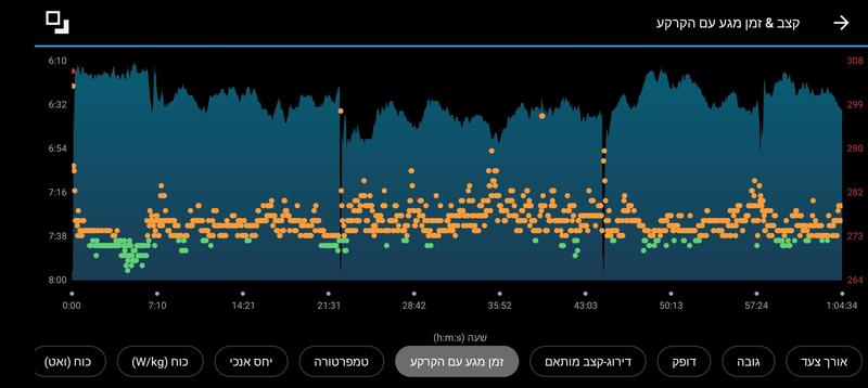 barefoot 2 ground contact